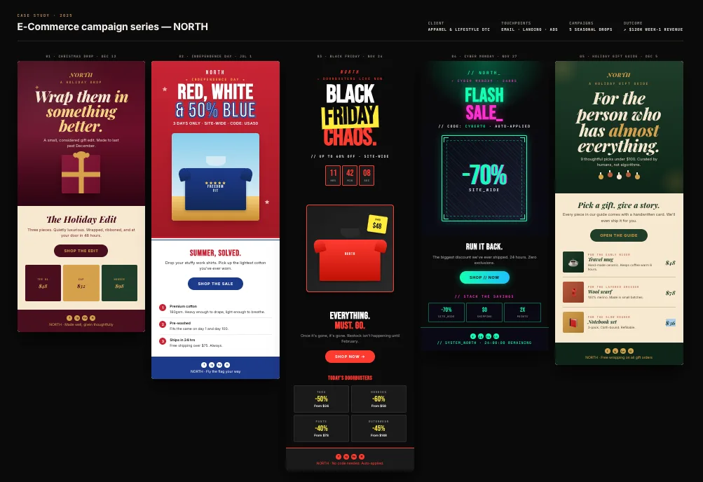 Holiday campaign email designs in a layered grid